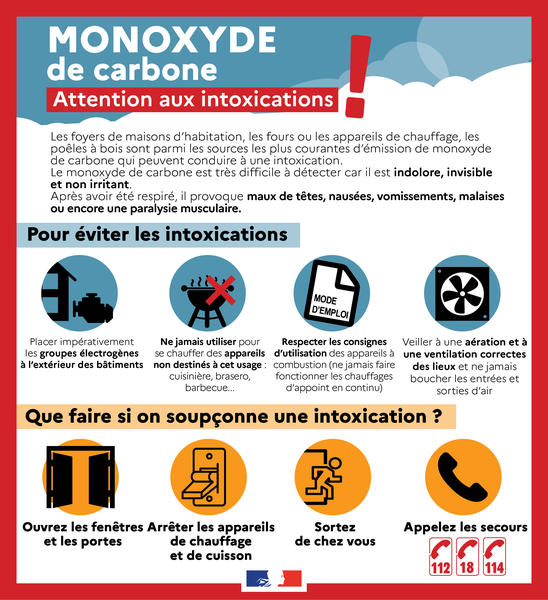 Monoxyde de carbone - Monoxyde de Carbone - Prévention des risques -  Actions de l'État - Les services de l'État dans les Bouches-du-Rhône